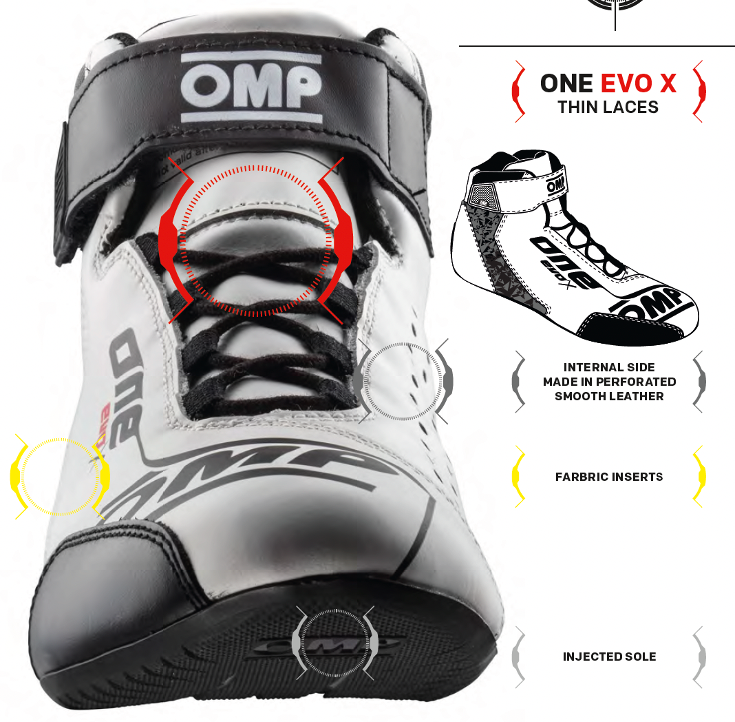 Shoes 2025 for racing