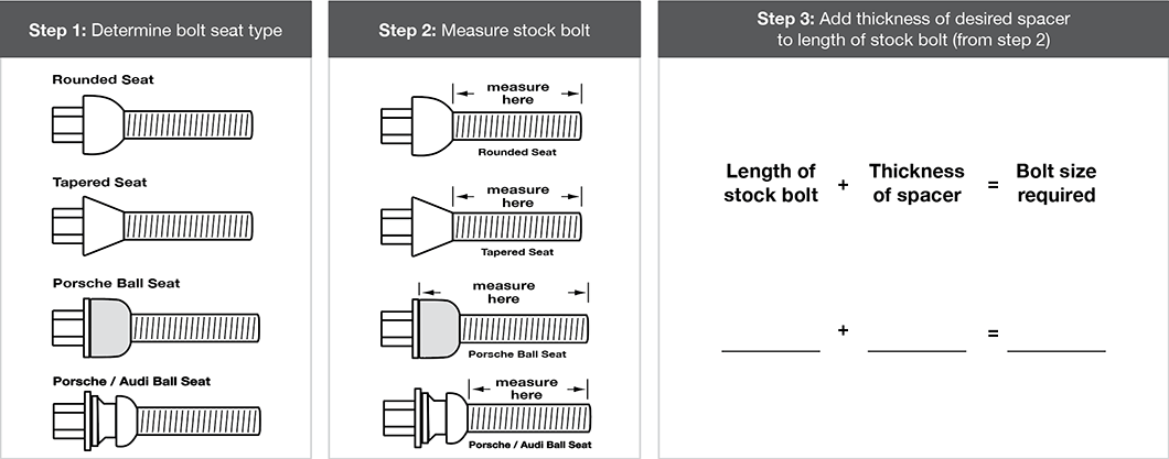 H&R BOLTS